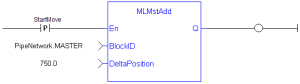 MLMstAdd: LD example